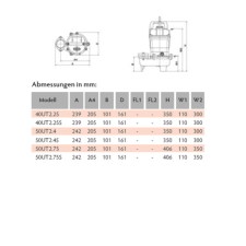 Tsurumi Pump UT-Linie Abwasserpumpe mit Freistromlaufrad