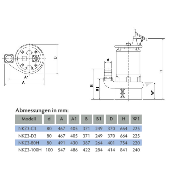 Rührwerkspumpen: Tsurumi Pump NKZ-Linie NKZ3-80H Schlammpumpe mit Rührwerk  5,5 kW